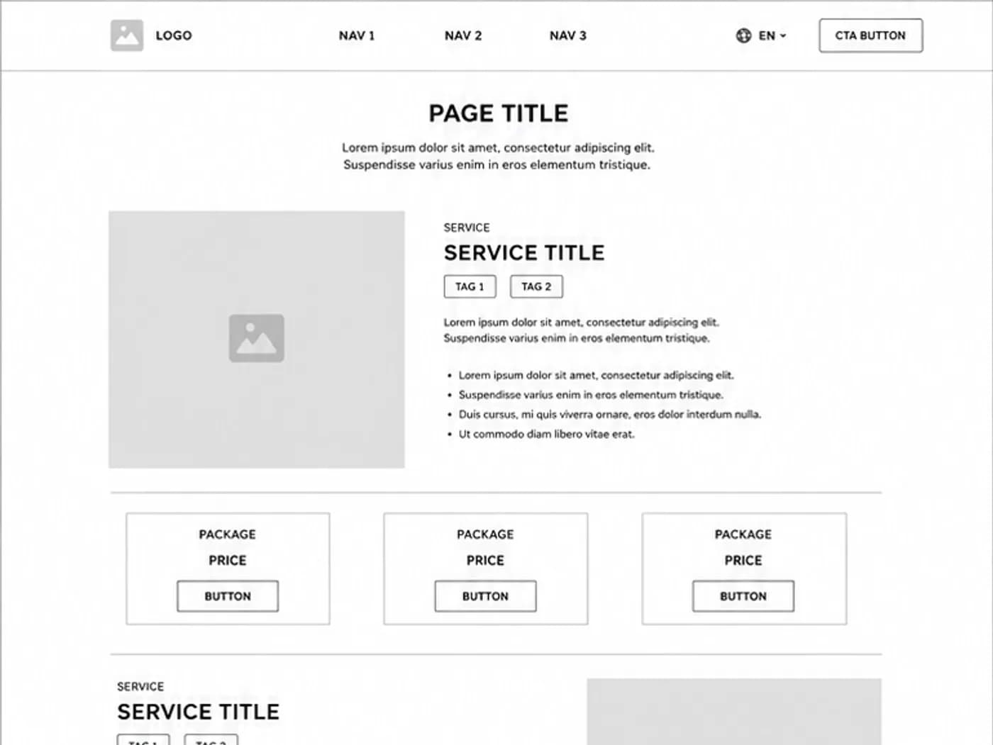 Wireframe della pagina dei servizi con segnaposto per immagine, testo e riga dei pacchetti